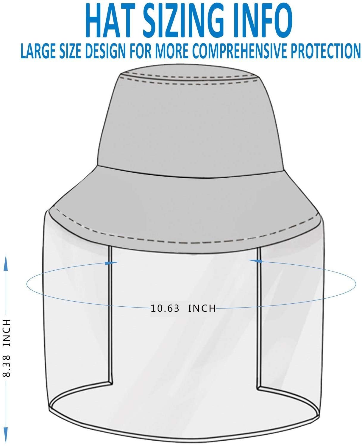 NEW 2020 HD Transparent Shield Hat - Reusable