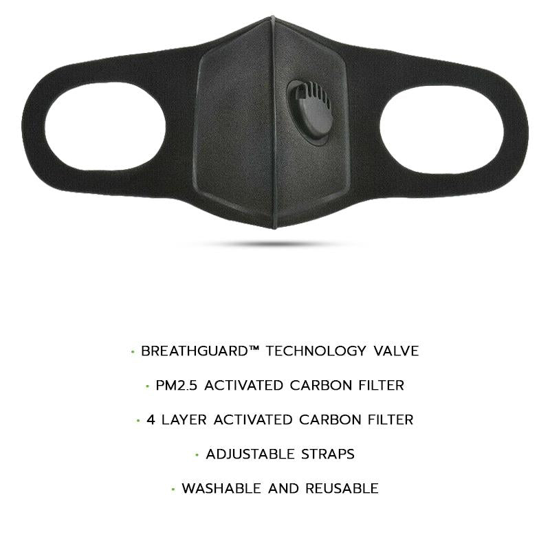 BreathGuard™ Reusable  Mask